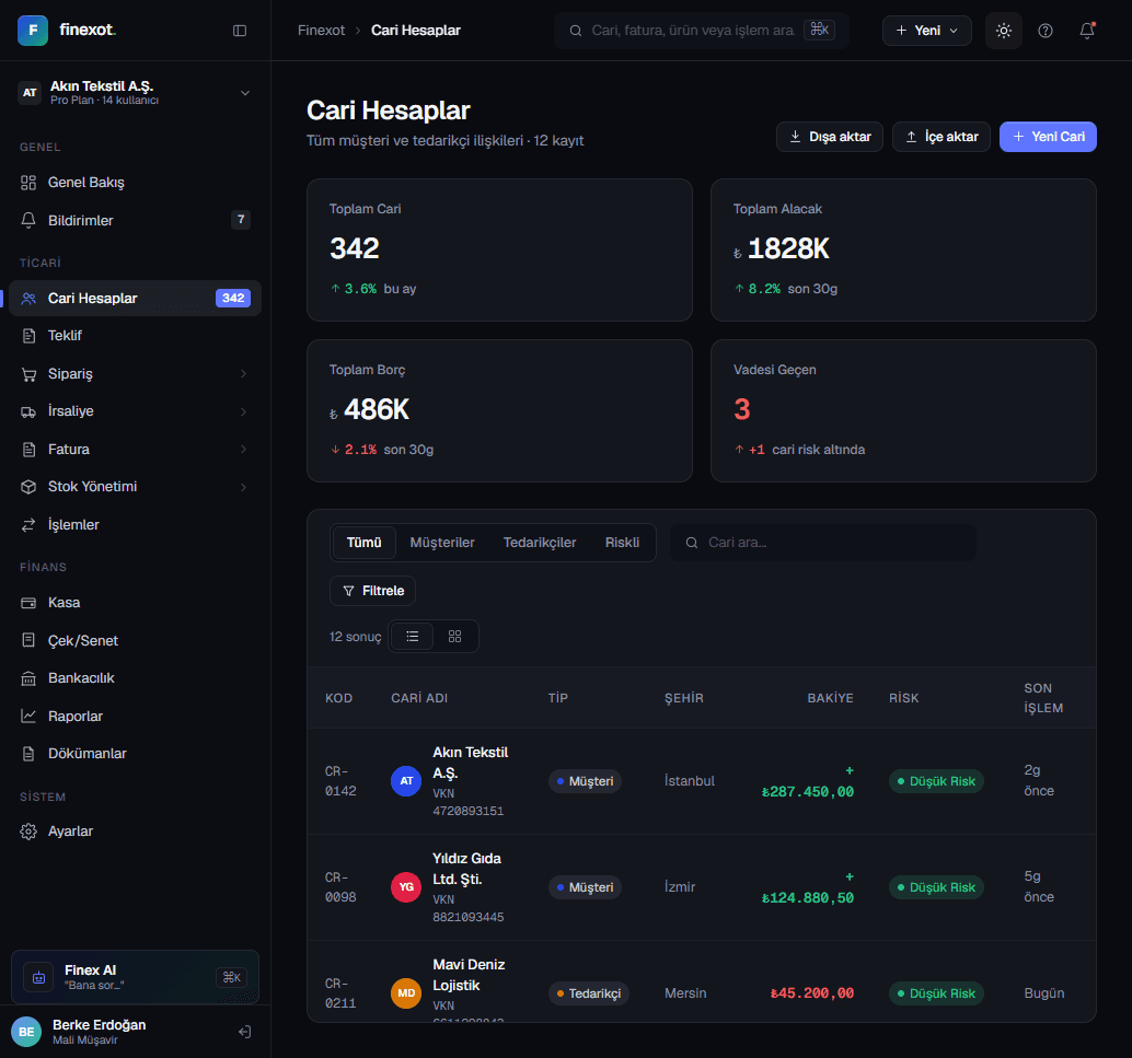 Finexot — Türk Muhasebeciler için Mali Yönetim Dashboardu — screenshot 2