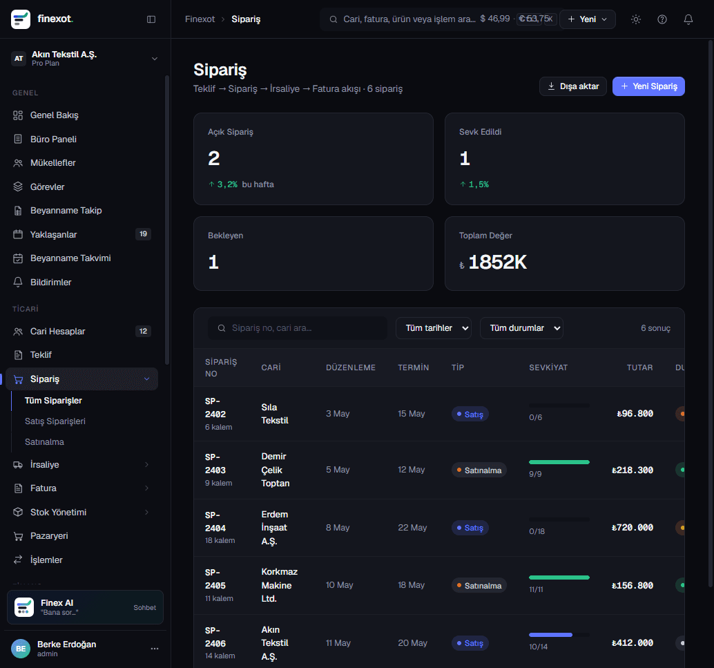 Finexot — Türk Muhasebeciler için Mali Yönetim Dashboardu — screenshot 4